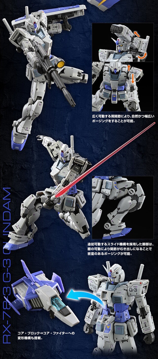「G-3ガンダム」がRG Ver.2.0仕様でガンプラ化！肘・膝・アンクルガードなどマグネットコーティング外装を新規造形で再現