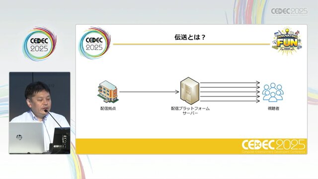 ホロライブスタッフが語る、遠隔地から生バンドとセッションできる脅威の技術とは？ 技術者向けイベント「CEDEC」講演レポート【CEDEC2025】