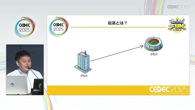 ホロライブスタッフが語る、遠隔地から生バンドとセッションできる脅威の技術とは？ 技術者向けイベント「CEDEC」講演レポート【CEDEC2025】