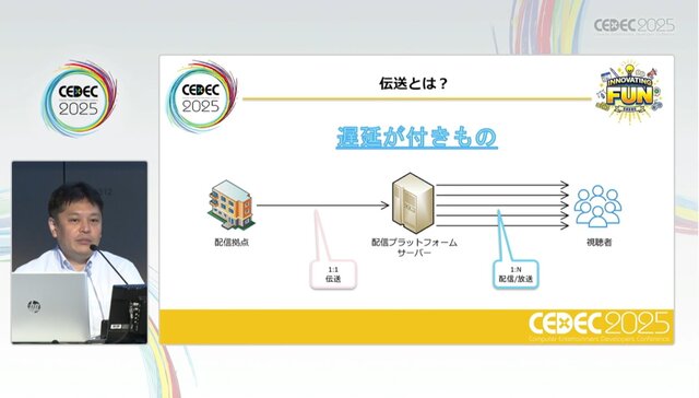 ホロライブスタッフが語る、遠隔地から生バンドとセッションできる脅威の技術とは？ 技術者向けイベント「CEDEC」講演レポート【CEDEC2025】