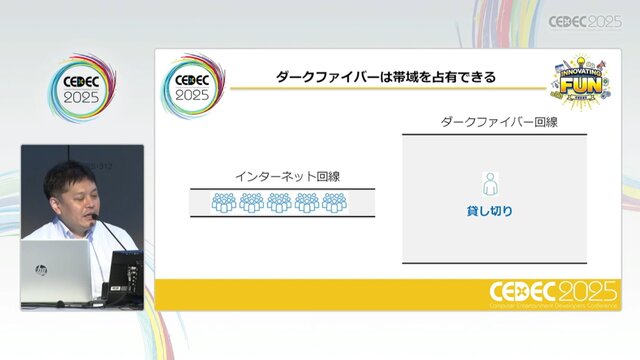 ホロライブスタッフが語る、遠隔地から生バンドとセッションできる脅威の技術とは？ 技術者向けイベント「CEDEC」講演レポート【CEDEC2025】