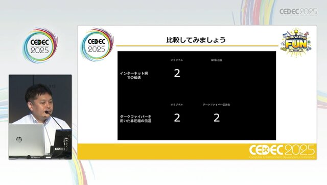 ホロライブスタッフが語る、遠隔地から生バンドとセッションできる脅威の技術とは？ 技術者向けイベント「CEDEC」講演レポート【CEDEC2025】
