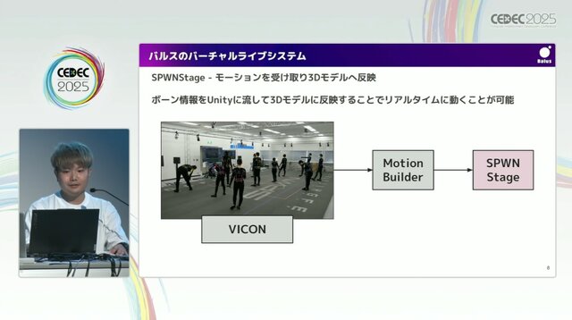 リアルとバーチャルが共存したライブの舞台裏…『ANISAMA V神 2024』からみるARシステムを使った音楽ライブのあり方【CEDEC2025】