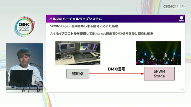リアルとバーチャルが共存したライブの舞台裏…『ANISAMA V神 2024』からみるARシステムを使った音楽ライブのあり方【CEDEC2025】