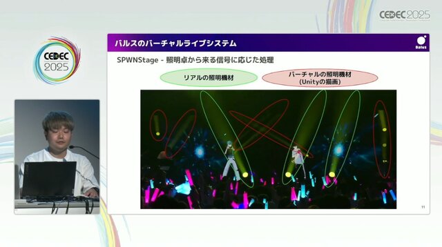 リアルとバーチャルが共存したライブの舞台裏…『ANISAMA V神 2024』からみるARシステムを使った音楽ライブのあり方【CEDEC2025】