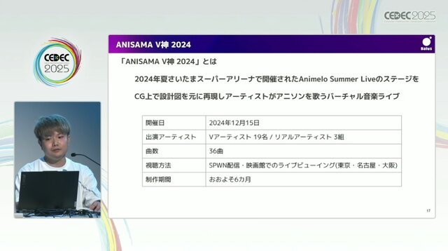 リアルとバーチャルが共存したライブの舞台裏…『ANISAMA V神 2024』からみるARシステムを使った音楽ライブのあり方【CEDEC2025】