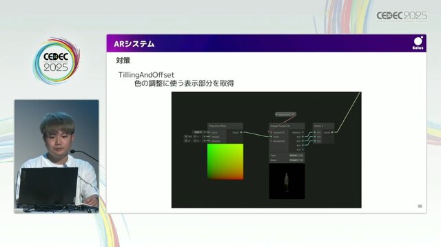 リアルとバーチャルが共存したライブの舞台裏…『ANISAMA V神 2024』からみるARシステムを使った音楽ライブのあり方【CEDEC2025】