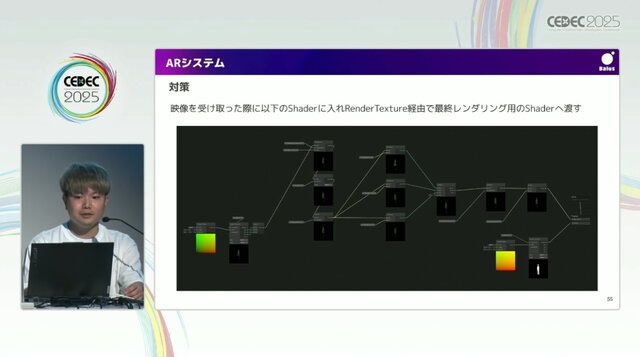 リアルとバーチャルが共存したライブの舞台裏…『ANISAMA V神 2024』からみるARシステムを使った音楽ライブのあり方【CEDEC2025】
