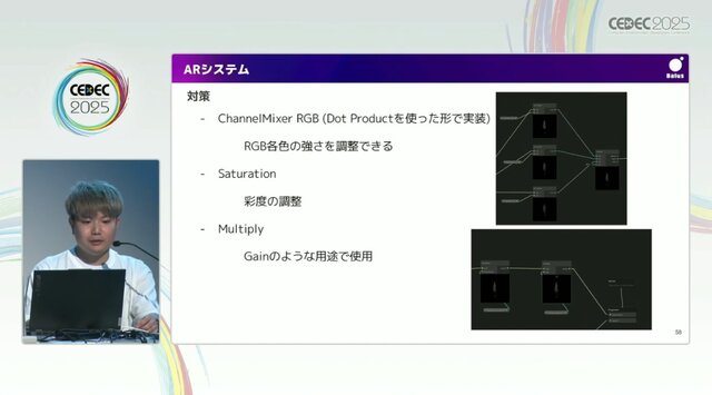 リアルとバーチャルが共存したライブの舞台裏…『ANISAMA V神 2024』からみるARシステムを使った音楽ライブのあり方【CEDEC2025】