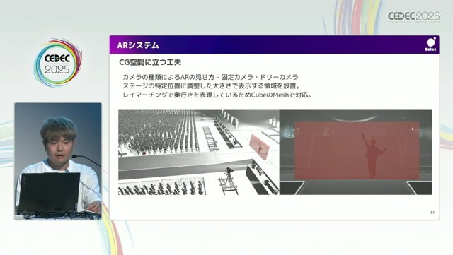 リアルとバーチャルが共存したライブの舞台裏…『ANISAMA V神 2024』からみるARシステムを使った音楽ライブのあり方【CEDEC2025】