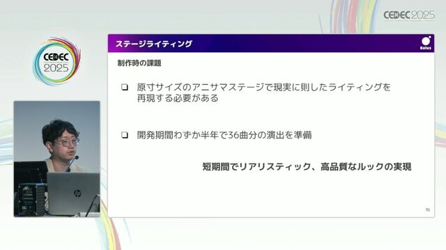 リアルとバーチャルが共存したライブの舞台裏…『ANISAMA V神 2024』からみるARシステムを使った音楽ライブのあり方【CEDEC2025】