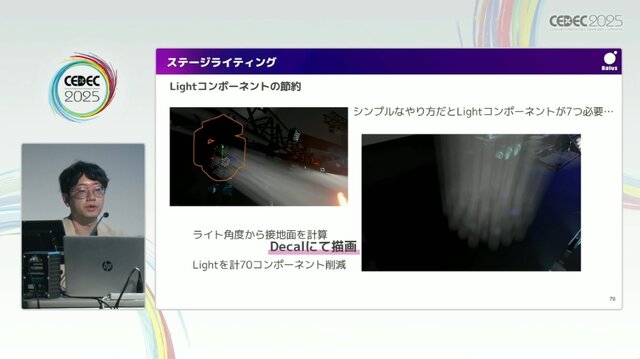 リアルとバーチャルが共存したライブの舞台裏…『ANISAMA V神 2024』からみるARシステムを使った音楽ライブのあり方【CEDEC2025】