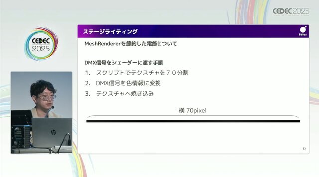 リアルとバーチャルが共存したライブの舞台裏…『ANISAMA V神 2024』からみるARシステムを使った音楽ライブのあり方【CEDEC2025】