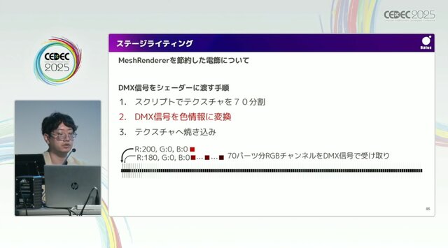 リアルとバーチャルが共存したライブの舞台裏…『ANISAMA V神 2024』からみるARシステムを使った音楽ライブのあり方【CEDEC2025】