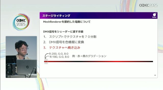 リアルとバーチャルが共存したライブの舞台裏…『ANISAMA V神 2024』からみるARシステムを使った音楽ライブのあり方【CEDEC2025】