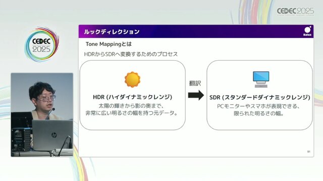 リアルとバーチャルが共存したライブの舞台裏…『ANISAMA V神 2024』からみるARシステムを使った音楽ライブのあり方【CEDEC2025】