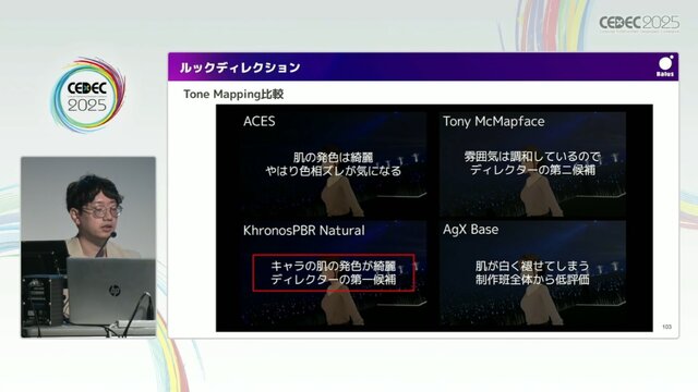 リアルとバーチャルが共存したライブの舞台裏…『ANISAMA V神 2024』からみるARシステムを使った音楽ライブのあり方【CEDEC2025】