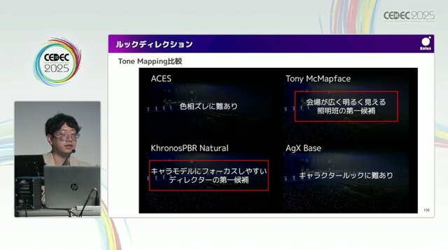 リアルとバーチャルが共存したライブの舞台裏…『ANISAMA V神 2024』からみるARシステムを使った音楽ライブのあり方【CEDEC2025】