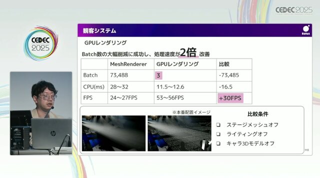 リアルとバーチャルが共存したライブの舞台裏…『ANISAMA V神 2024』からみるARシステムを使った音楽ライブのあり方【CEDEC2025】