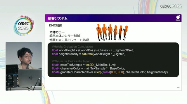 リアルとバーチャルが共存したライブの舞台裏…『ANISAMA V神 2024』からみるARシステムを使った音楽ライブのあり方【CEDEC2025】