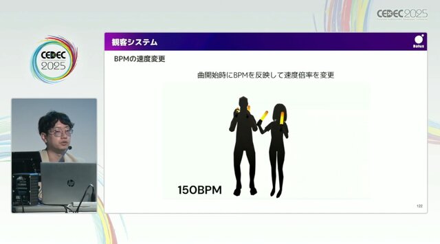 リアルとバーチャルが共存したライブの舞台裏…『ANISAMA V神 2024』からみるARシステムを使った音楽ライブのあり方【CEDEC2025】