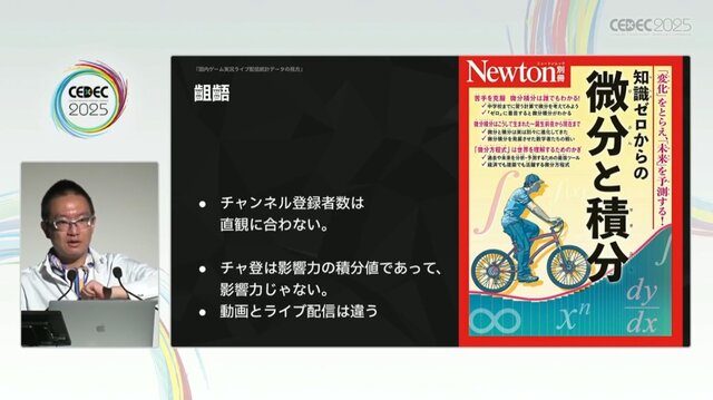 国内のゲーム実況＆ライブ配信を統計データから見る―実況の約8割は、専門チャンネルである！？【CEDEC2025】