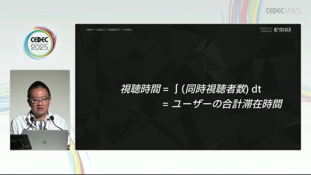 国内のゲーム実況＆ライブ配信を統計データから見る―実況の約8割は、専門チャンネルである！？【CEDEC2025】