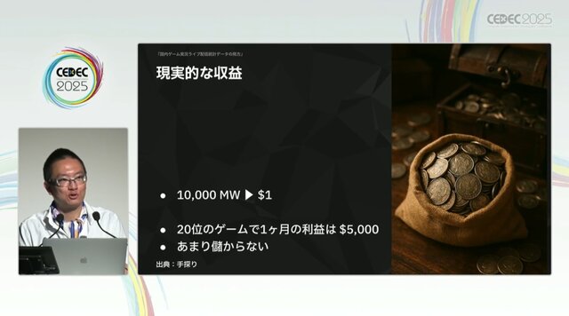 国内のゲーム実況＆ライブ配信を統計データから見る―実況の約8割は、専門チャンネルである！？【CEDEC2025】