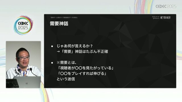 国内のゲーム実況＆ライブ配信を統計データから見る―実況の約8割は、専門チャンネルである！？【CEDEC2025】