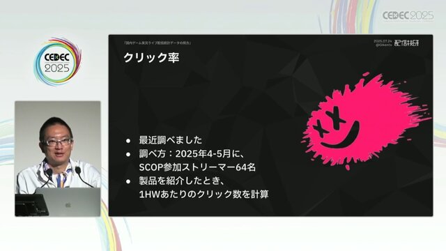 国内のゲーム実況＆ライブ配信を統計データから見る―実況の約8割は、専門チャンネルである！？【CEDEC2025】