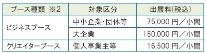 「東京eスポーツフェスタ2026」、大賞賞金300万円の対戦型ゲーム開発コンテスト初開催が決定…出展企業の募集も開始
