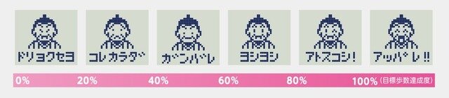 ゲーマーに運動は難し…くない！ずっとゲームで遊んでいる編集者＆ライターがオススメしたい“運動方法”をご紹介