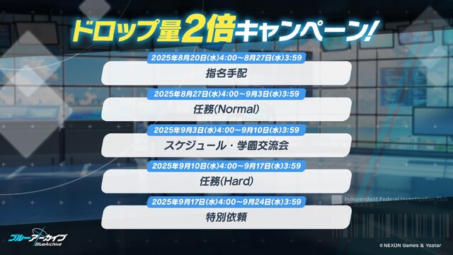 『ブルアカ』ワイルドハント芸術学院が電撃参戦！新生徒やイベント、アリウスのメインストーリー新章も【生放送まとめ】