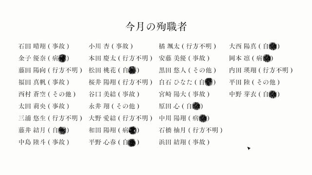 深夜監視ホラーゲーム『日本事故物件監視協会』“実在する”事故物件がリアル過ぎてマジで怖い。カメラ切り替えで「異常」を発見、間違えず報告せよ【プレイレポ】