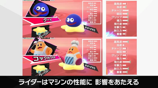 『カービィのエアライダー』が“エアライド”じゃない理由が判明！「マホロア」や「コックカワサキ」など様々な人気キャラが“ライダー”に