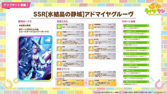 『ウマ娘』4.5周年で「スティルインラブ」が実装！新ウマ娘にしてライバル「アドマイヤグルーヴ」や「ステイゴールド」もサポカで参戦