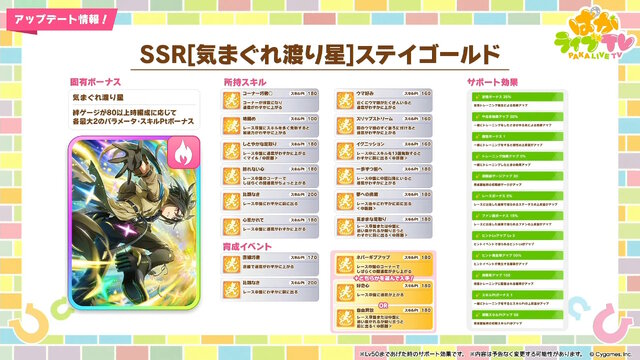 『ウマ娘』4.5周年で「スティルインラブ」が実装！新ウマ娘にしてライバル「アドマイヤグルーヴ」や「ステイゴールド」もサポカで参戦