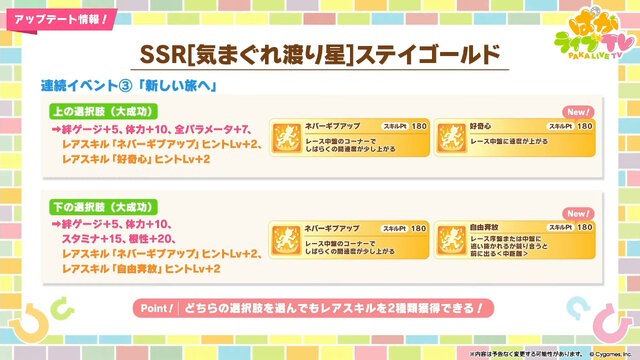 『ウマ娘』4.5周年で「スティルインラブ」が実装！新ウマ娘にしてライバル「アドマイヤグルーヴ」や「ステイゴールド」もサポカで参戦