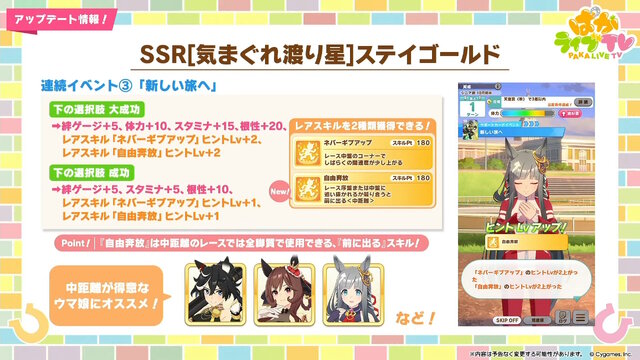 『ウマ娘』4.5周年で「スティルインラブ」が実装！新ウマ娘にしてライバル「アドマイヤグルーヴ」や「ステイゴールド」もサポカで参戦