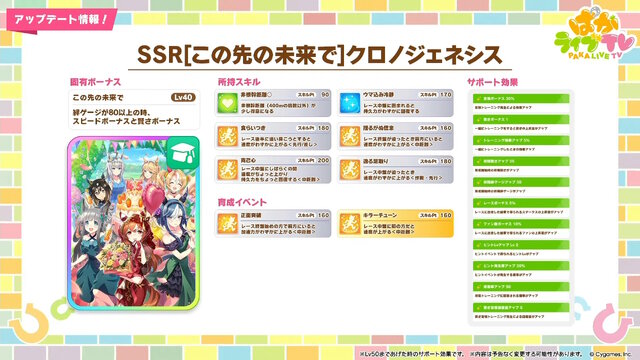 『ウマ娘』ウマさんぽ常設化、マスターズチャレンジ再挑戦など4.5周年で嬉しい機能続々！アニメ「シングレ」第2クールPVも注目【ぱかライブTV Vol.56まとめ】