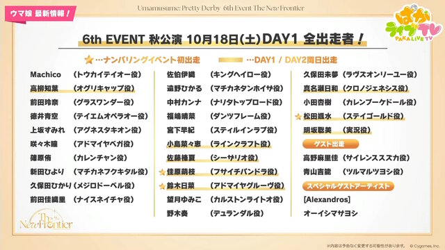 『ウマ娘』ウマさんぽ常設化、マスターズチャレンジ再挑戦など4.5周年で嬉しい機能続々！アニメ「シングレ」第2クールPVも注目【ぱかライブTV Vol.56まとめ】