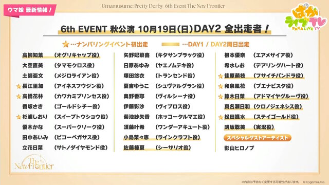 『ウマ娘』ウマさんぽ常設化、マスターズチャレンジ再挑戦など4.5周年で嬉しい機能続々！アニメ「シングレ」第2クールPVも注目【ぱかライブTV Vol.56まとめ】