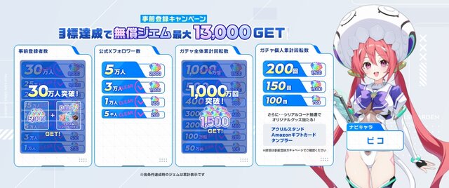 『マブラヴ』シリーズ最新作『マブラヴ ガールズガーデン』9月3日配信決定！総額100万DMMポイントが当たるキャンペーンも実施中
