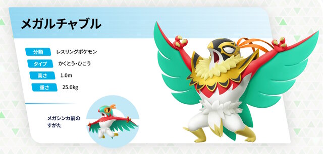 『ポケモンレジェンズZ-A』新たなメガシンカ「メガルチャブル」発表！筋肉増量でレスラー感マシマシにパワーアップ