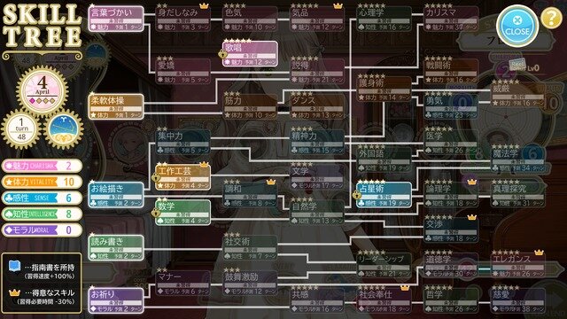 俺の娘があまりにも可愛いすぎる！大槍葦人氏が“趣味で作った”娘育成SLG『マシンチャイルド』はキャラクターの魅力も遊びやすさもバッチリ【先行プレイレポ】