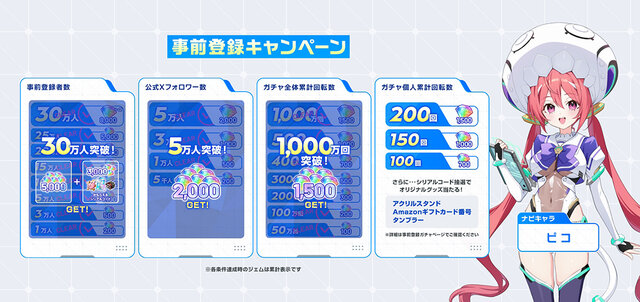 『マブラヴ ガールズガーデン』正式サービス開始！“学園恋愛ADV”として原点回帰―指揮官となりパイロットの女子生徒たちを導け