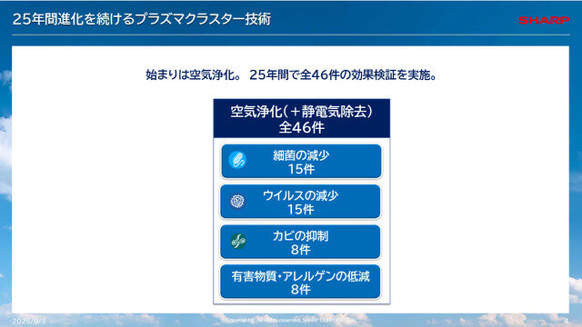「空気バフ」で『VALORANT』が強くなる！？シャープがプラズマクラスターのeスポーツ効果を発表、QT DIG∞とのスポンサー契約も