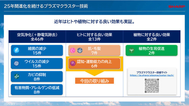 「空気バフ」で『VALORANT』が強くなる！？シャープがプラズマクラスターのeスポーツ効果を発表、QT DIG∞とのスポンサー契約も