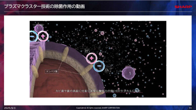 「空気バフ」で『VALORANT』が強くなる！？シャープがプラズマクラスターのeスポーツ効果を発表、QT DIG∞とのスポンサー契約も