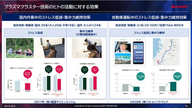 「空気バフ」で『VALORANT』が強くなる！？シャープがプラズマクラスターのeスポーツ効果を発表、QT DIG∞とのスポンサー契約も